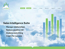 Tablet Screenshot of crmflow.com